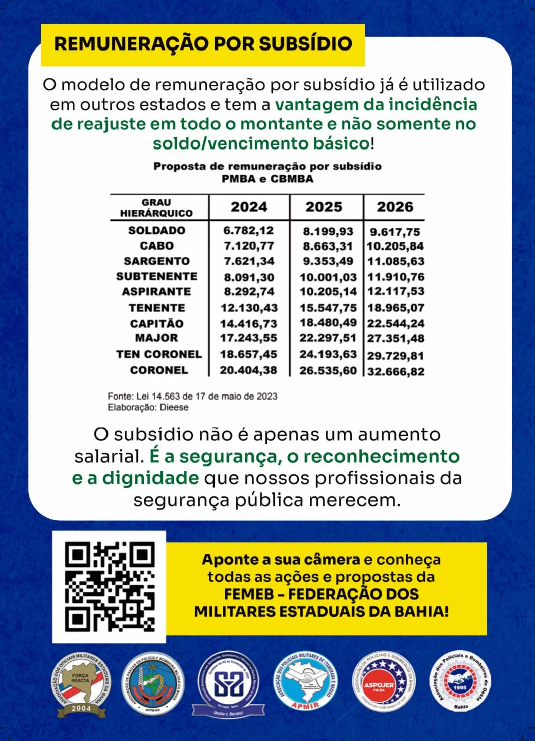 Conheça a solução